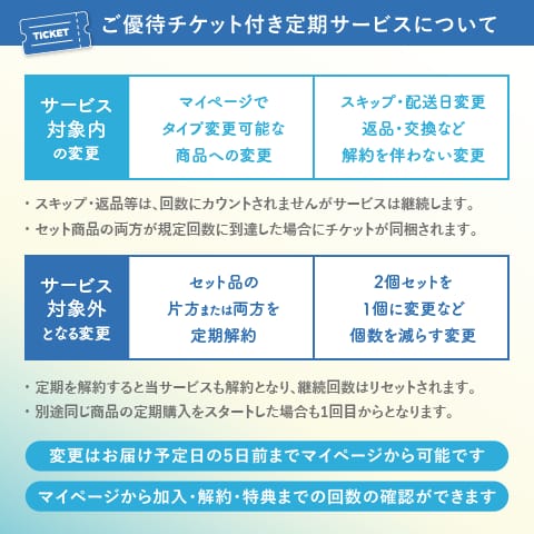 アンド クレアージュ　メディカルエストロジースカルプセラム 20