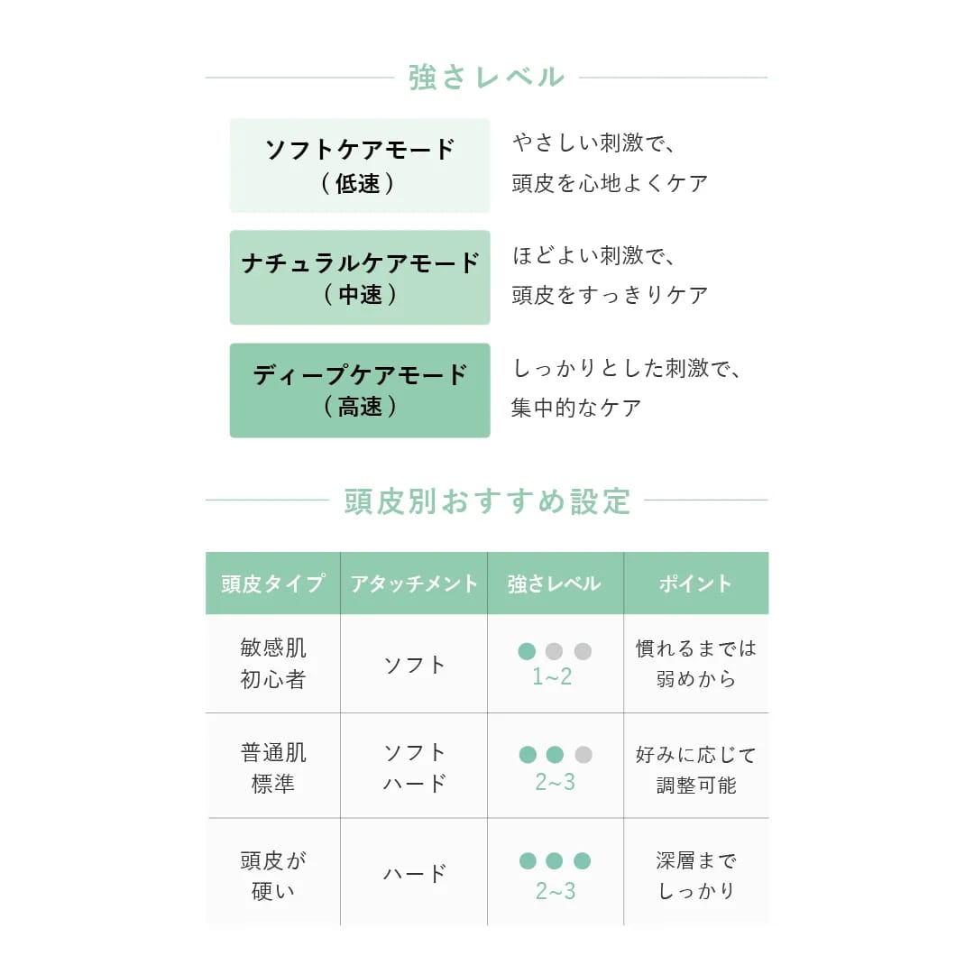 ビューティーヘッドスパ 13