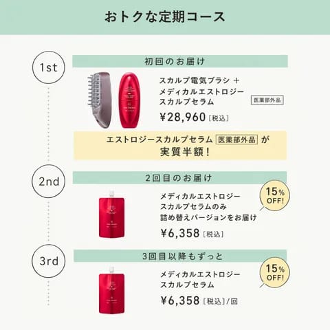 スカルプ電気ブラシ＆メディカルエストロジースカルプセラム 2