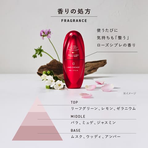 アンド クレアージュ　メディカルエストロジースカルプセラム 13