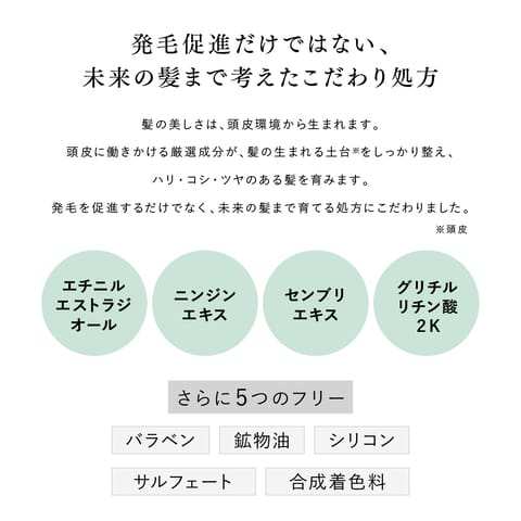 アンド クレアージュ　メディカルエストロジースカルプセラム 17
