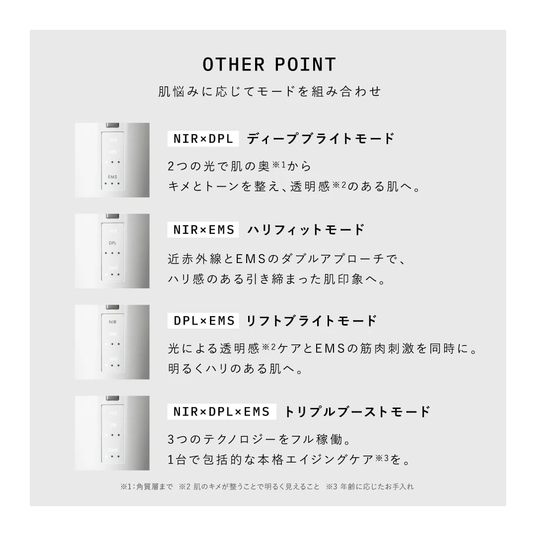 【増子敦貴さんポーチ＆アクリルチャームB付き】アンド クレアージュ　フォトスキンデバイス​ 16