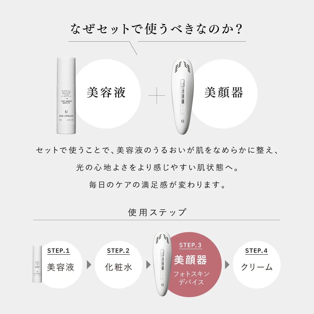 アンドクレアージュ スキンケア スペシャルケアセット 10