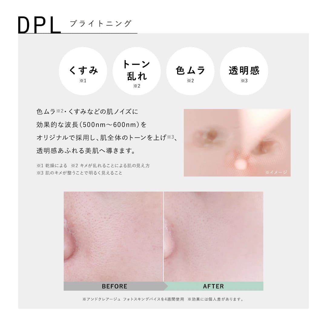 アンドクレアージュ スキンケア スペシャルケアセット 7