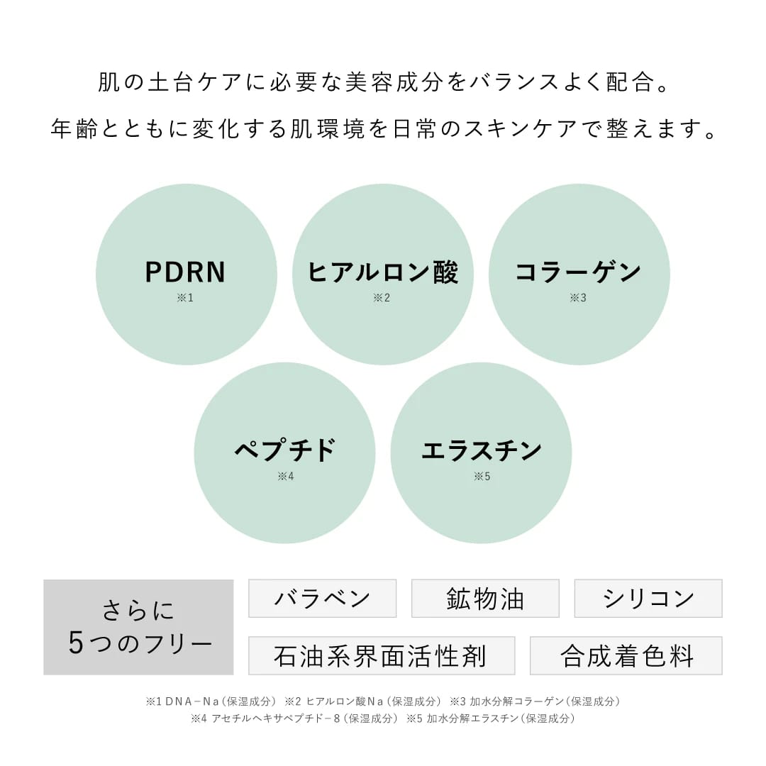 アンドクレアージュ スキンケア スペシャルケアセット 16