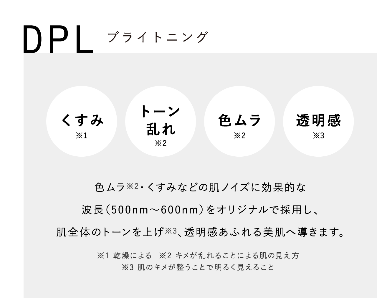 DPL ブライトニング くすみ※1 トーン乱れ※2 色ムラ※2 透明感※3 色ムラ※2・くすみなどの肌ノイズに効果的な波長（500nm〜600nm）をオリジナルで採用し、肌全体のトーンを上げ※3、透明感あふれる美肌へ導きます。 ※1 乾燥による ※2 キメが乱れることによる肌の見え方 ※3 肌のキメが整うことで明るく見えること