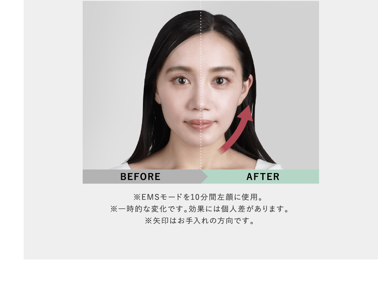 BEFORE AFTER ※EMSモードを10分間左顔に使用。 ※一時的な変化です。効果には個人差があります。 ※矢印はお手入れの方向です。