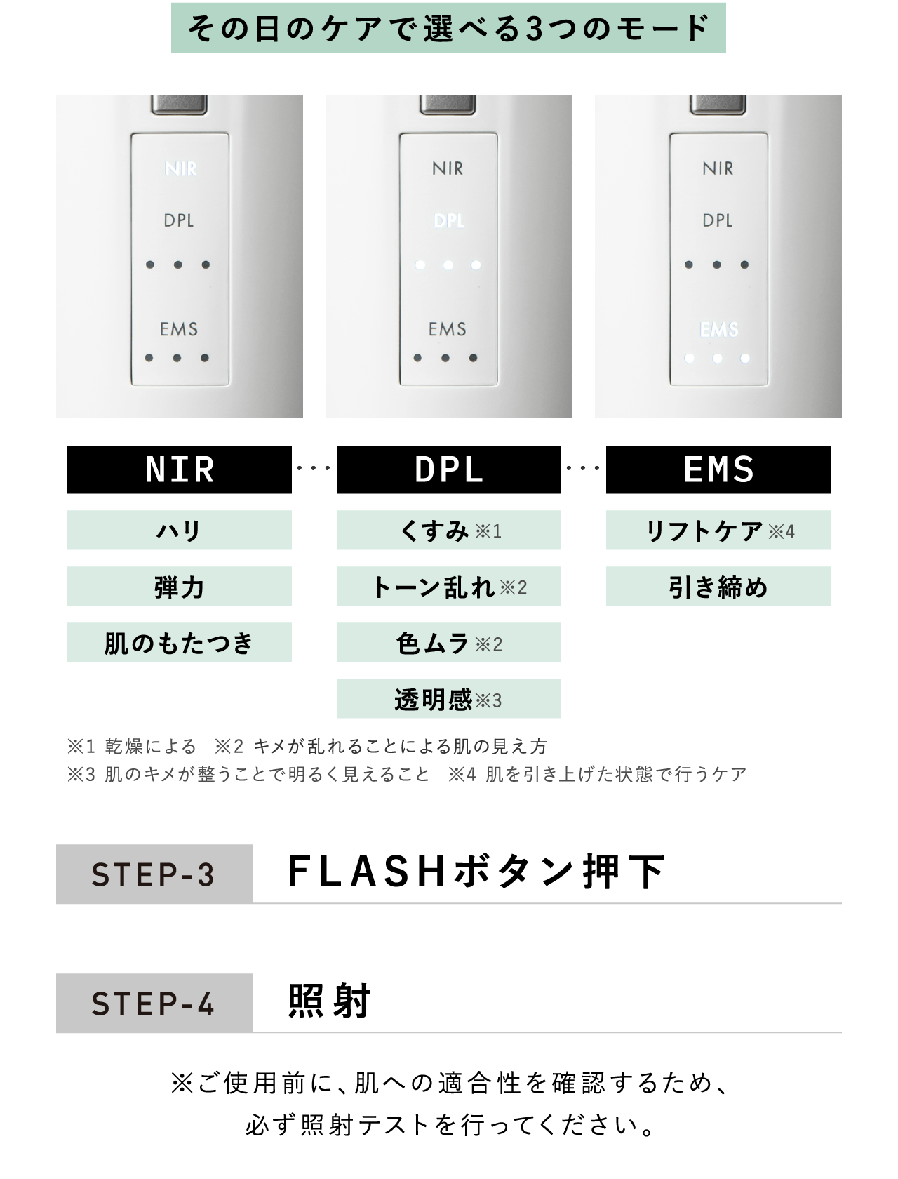 その日のケアで選べる3つのモード NIR DPL EMS NIR ハリ 弾力 肌のもたつき DPL くすみ※1 トーン乱れ※2 色ムラ※2 透明感※3 EMS リフトケア※4 引き締め ※1 乾燥による ※2 キメが乱れることによる肌の見え方 ※3 肌のキメが整うことで明るく見えること ※4 肌を引き上げた状態で行うケア STEP-3 FLASHボタン押下 STEP-4 照射 ※ご使用前に、肌への適合性を確認するため、必ず照射テストを行ってください。