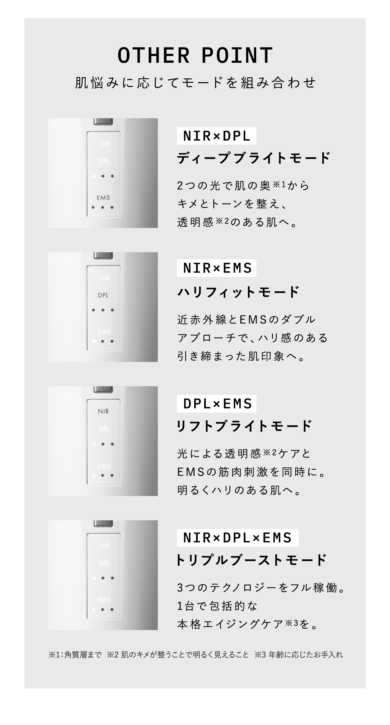 OTHER POINT 肌悩みに応じてモードを組み合わせ NIR×DPL ディープブライトモード 2つの光で肌の奥※1からキメとトーンを整え、透明感※2のある肌へ。 NIR×EMS ハリフィットモード 近赤外線とEMSのダブルアプローチで、ハリ感のある引き締まった肌印象へ。 DPL×EMS リフトブライトモード 光による透明感※2ケアとEMSの筋肉刺激を同時に。明るくハリのある肌へ。 NIR×DPL×EMS トリプルブーストモード 3つのテクノロジーをフル稼働。1台で包括的な本格エイジングケア※3を。 ※1：角質層まで ※2 肌のキメが整うことで明るく見えること ※3 年齢に応じたお手入れ