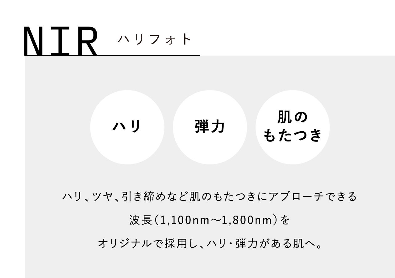 NIR ハリフォト ハリ 弾力 肌のもたつき ハリ、ツヤ、引き締めなど肌のもたつきにアプローチできる波長（1,100nm〜1,800nm）をオリジナルで採用し、ハリ・弾力がある肌へ。