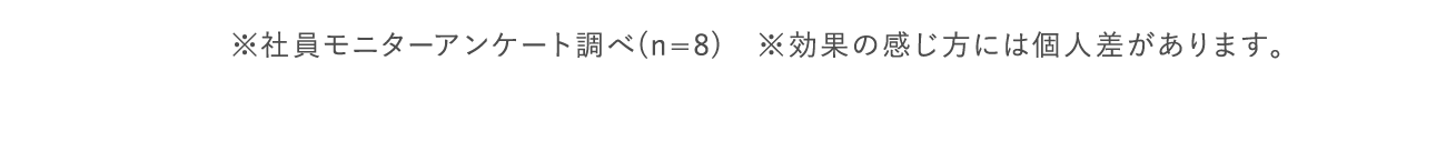 ※社員モニターアンケート調べ（n＝8） ※効果の感じ方には個人差があります。