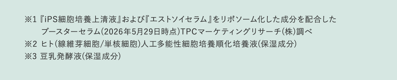 ※1『iPS細胞培養上清液』および『エストソイセラム』をリポソーム化した成分を配合したブースターセラム（2026年5月29日時点）TPCマーケティングリサーチ（株）調べ ※2 ヒト（線維芽細胞/単核細胞）人工多能性細胞培養順化培養液（保湿成分） ※3 豆乳発酵液（保湿成分）