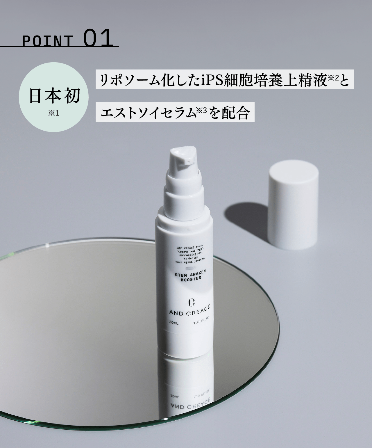 POINT01 日本初※1 リポソーム化したiPS細胞培養上精液※2とエストソイセラム※3を配合