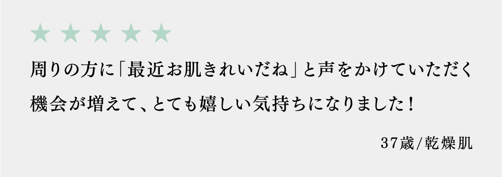 周りの方に「最近お肌きれいだね」と声をかけていただく機会が増えて、とても嬉しい気持ちになりました！ 37歳/乾燥肌